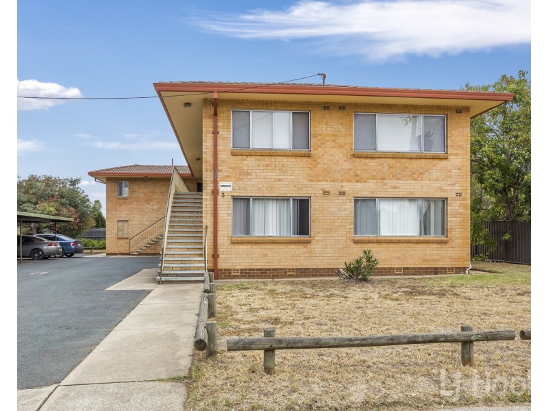 3 Carinya Street, Queanbeyan NSW 2620