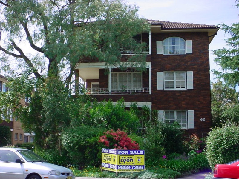 Epping NSW 2121