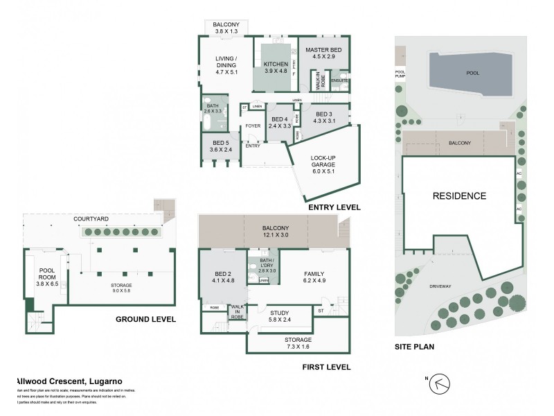 64 Allwood Crescent, Lugarno NSW 2210
