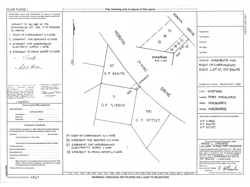 Port Macquarie NSW 2444