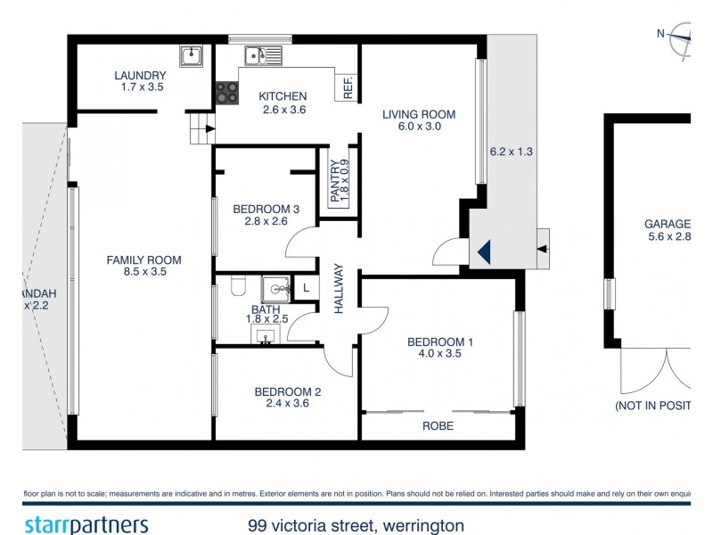 99 Victoria Street, Werrington NSW 2747