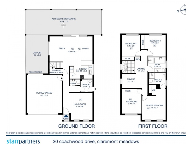 20 Coachwood Drive, Claremont Meadows NSW 2747