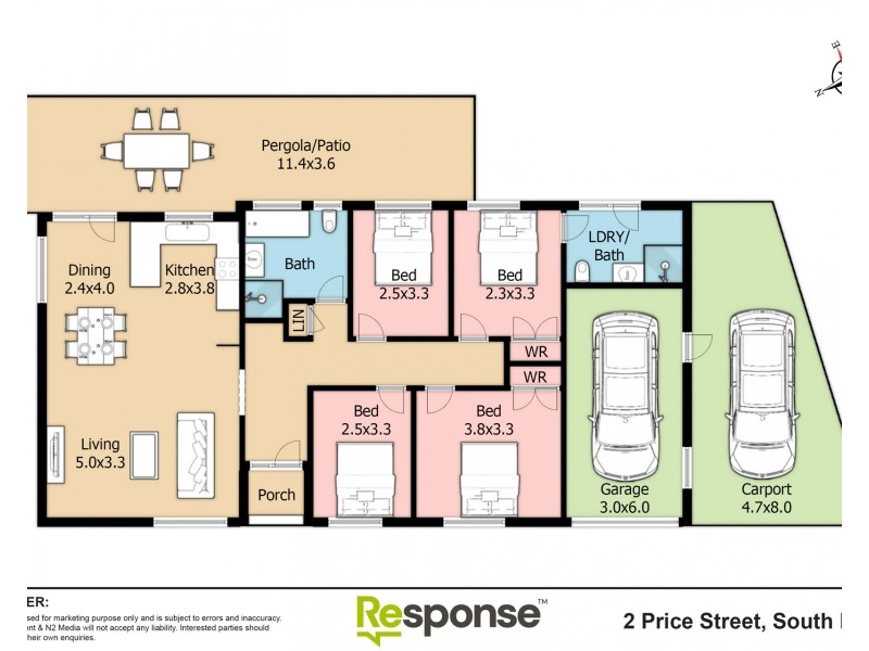 2 Price Street, South Penrith NSW 2750