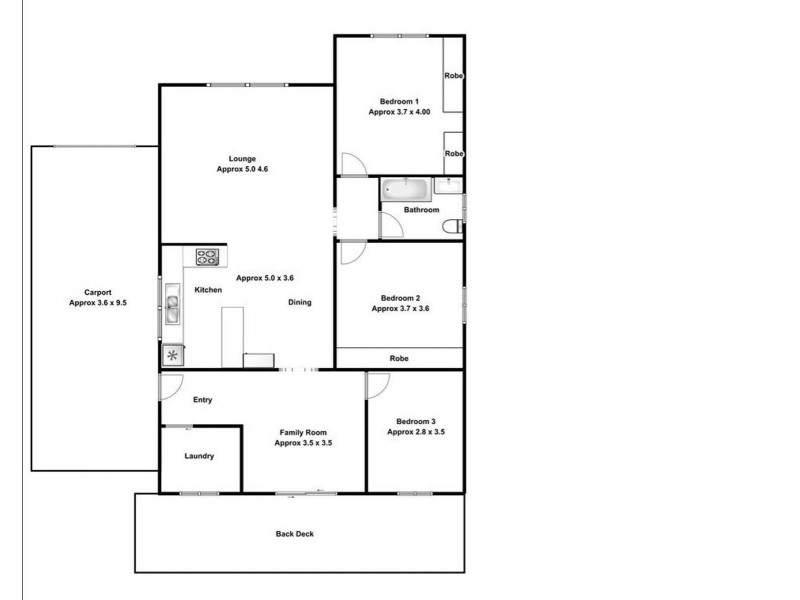 1 O’Connell Street, Kingswood NSW 2747