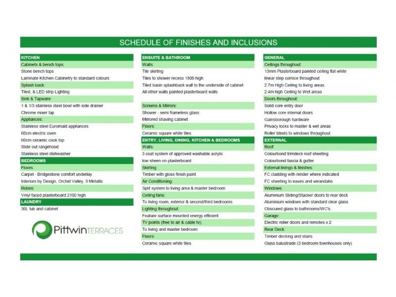 27 Pittwin Road Terraces, Capalaba QLD 4157