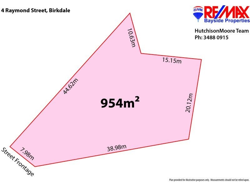 4 Raymond Street, Birkdale QLD 4159
