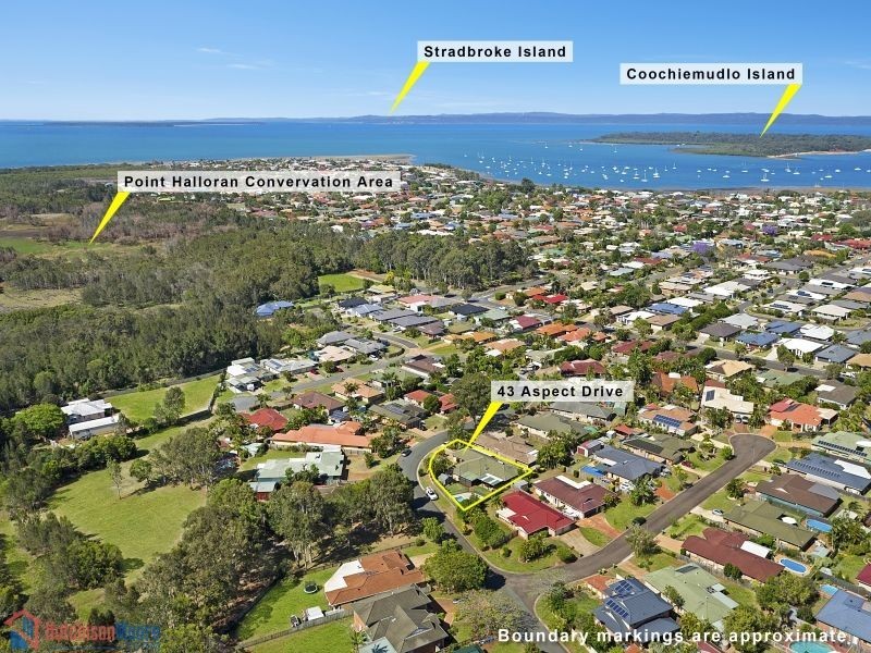 43 Aspect Drive, Victoria Point QLD 4165