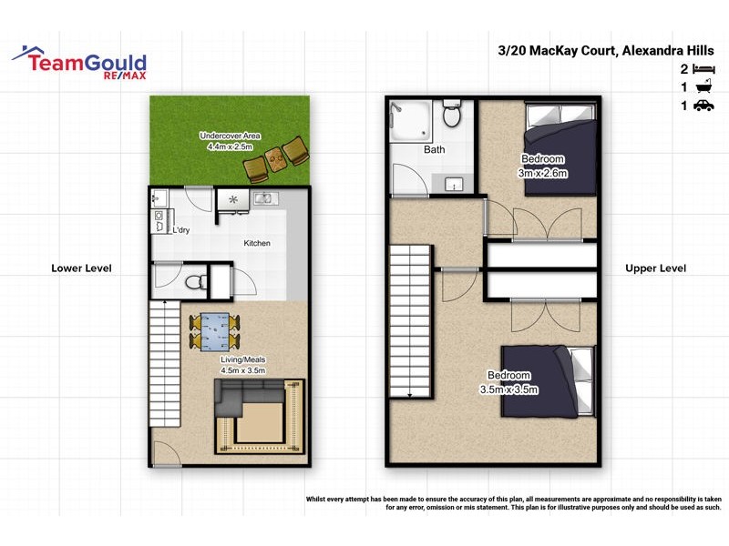 3/20 MacKay Court, Alexandra Hills QLD 4161 Floorplan
