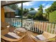 Cleveland QLD 4163