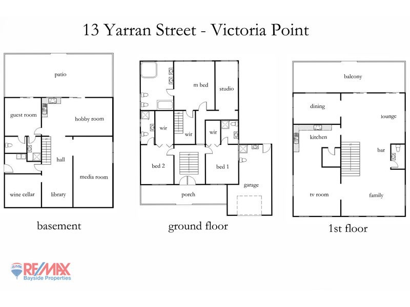 13 Yarran Street, Victoria Point QLD 4165