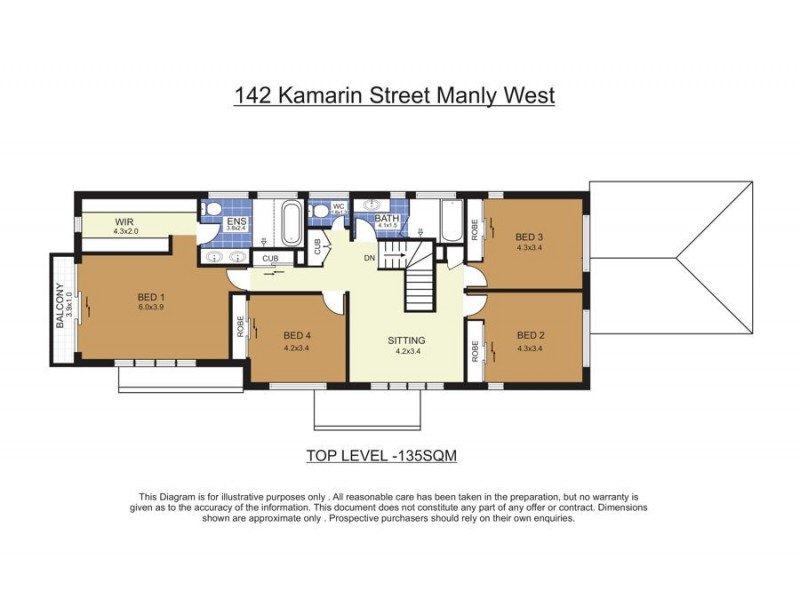 142 Kamarin Street, Manly West QLD 4179