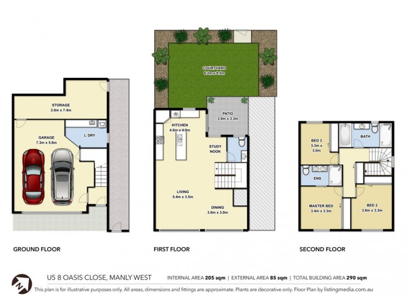 5/8 Oasis Close, Manly West QLD 4179