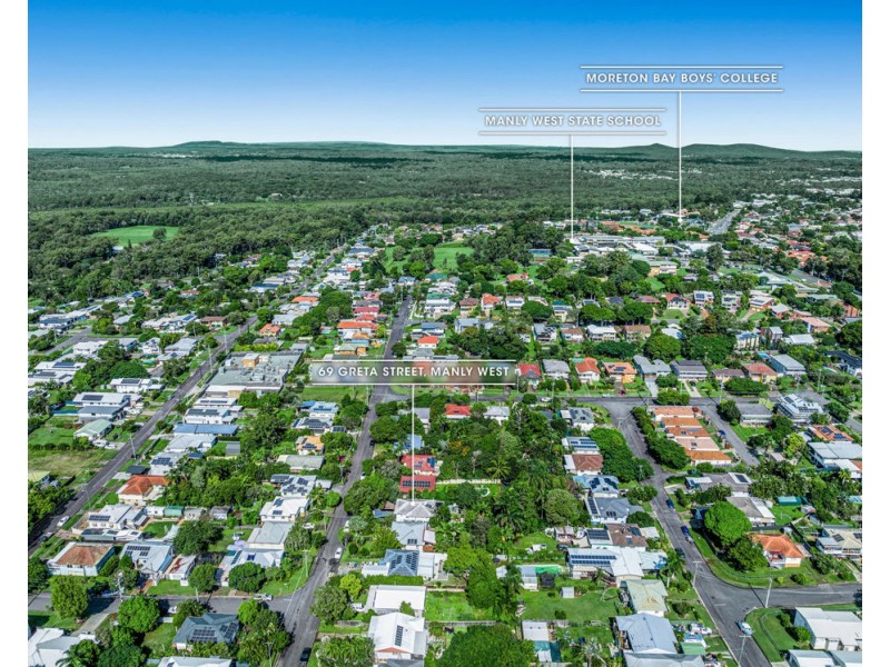 69 Greta Street, Manly West QLD 4179