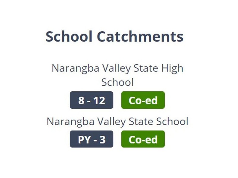 15 Figbird Road, Narangba QLD 4504