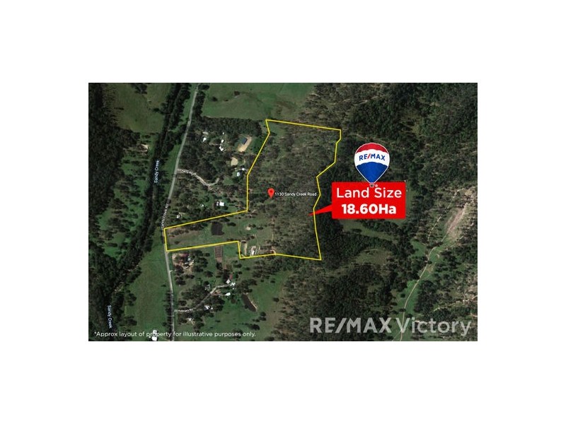 1130 Sandy Creek Road, Sandy Creek QLD 4515