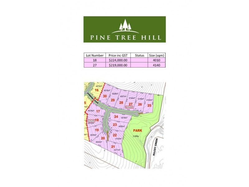 Lot 27 & Lot 28 Atherton Place, Winya QLD 4515