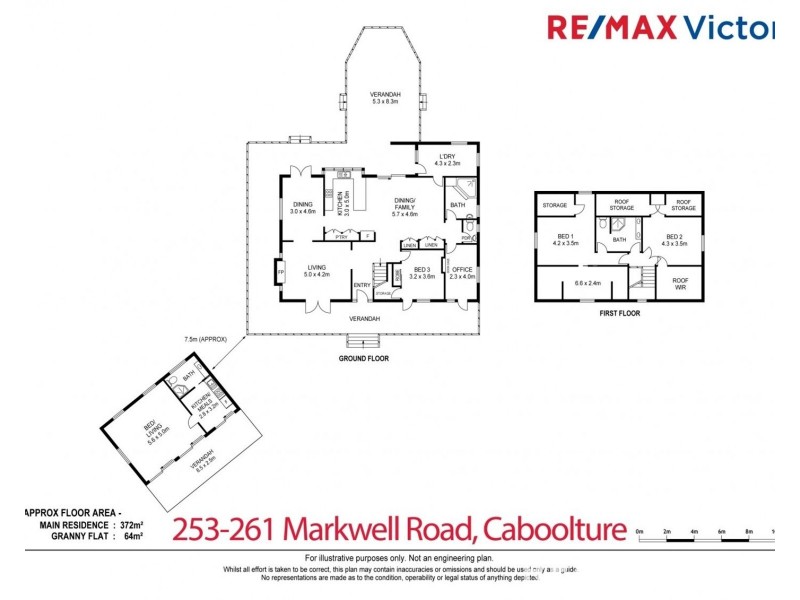 253-261 Markwell Road, Caboolture QLD 4510