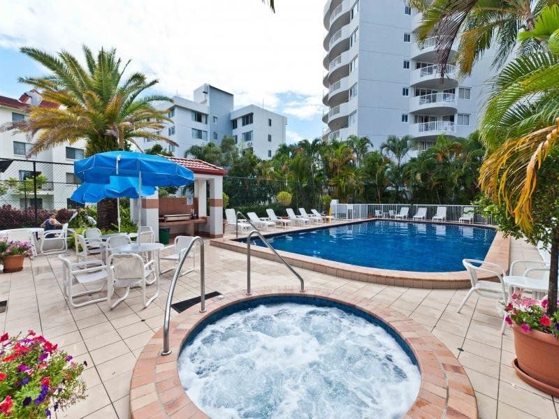 77/210 Surf Parade, ‘Surf Parade Resort’, Surfers Paradise QLD 4217