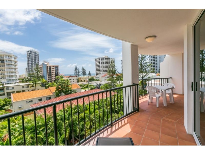 508/9 Beach Parade, Surfers Paradise QLD 4217