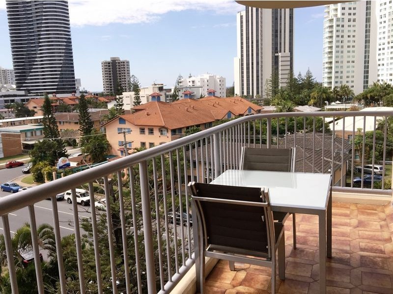 609/40 Surf Parade (Travel Inn), Broadbeach QLD 4218