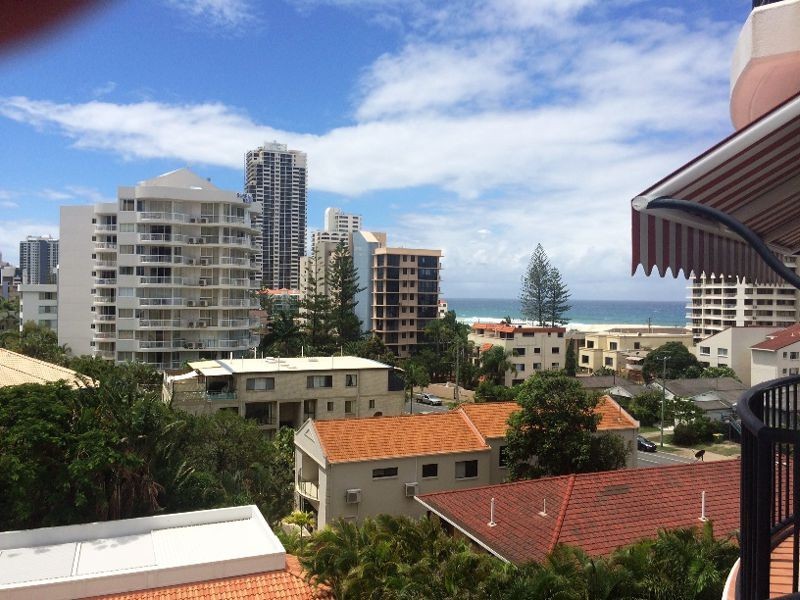 610/9 BEACH PARADE, Surfers Paradise QLD 4217