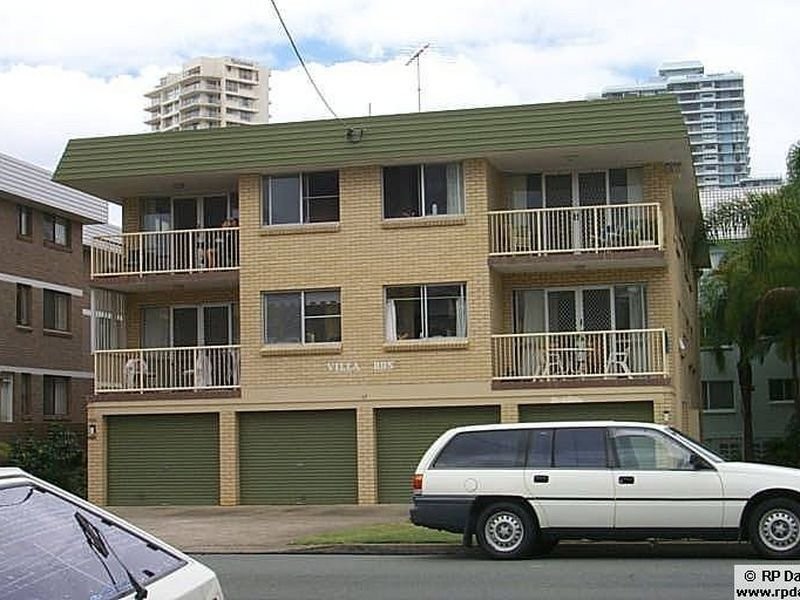 Broadbeach QLD 4218