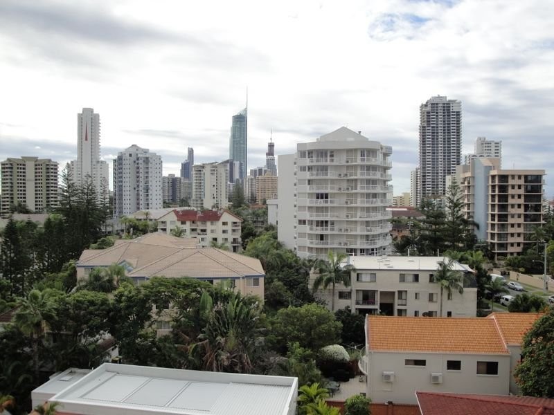 Surfers Paradise QLD 4217