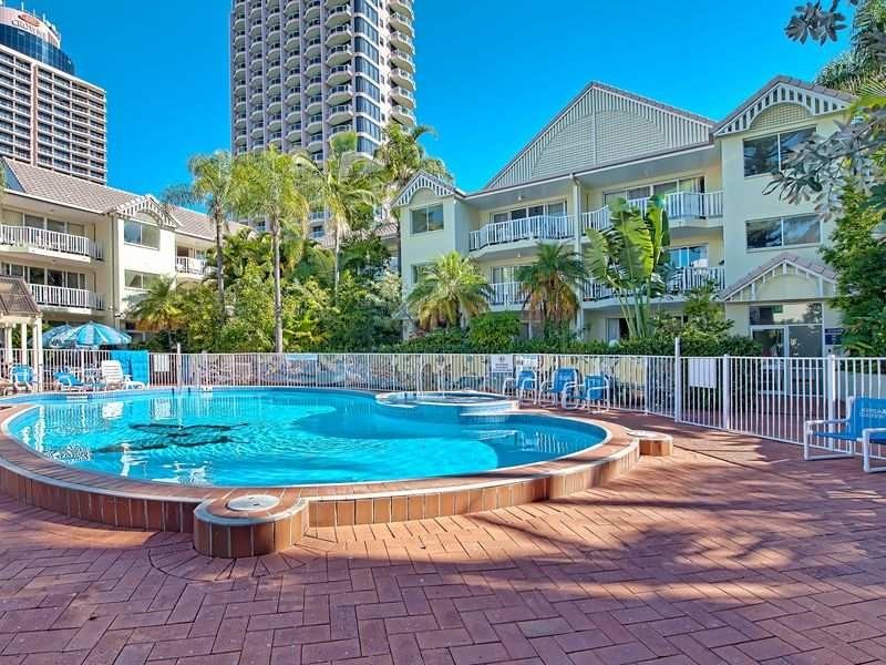 Unit 31/42 Beach Parade, Surfers Paradise QLD 4217