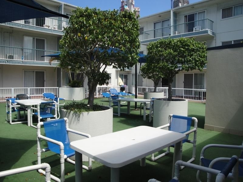 Surfers Paradise QLD 4217