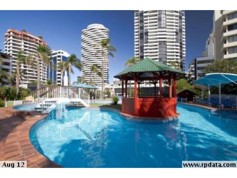 32H/1 Albert Avenue, Broadbeach QLD 4218
