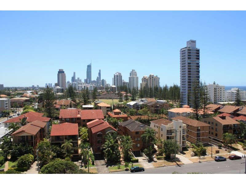 Broadbeach QLD 4218