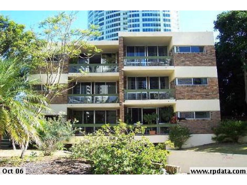 Surfers Paradise QLD 4217
