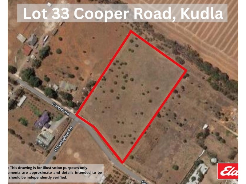 Lot 33 Cooper Road, Kudla SA 5115