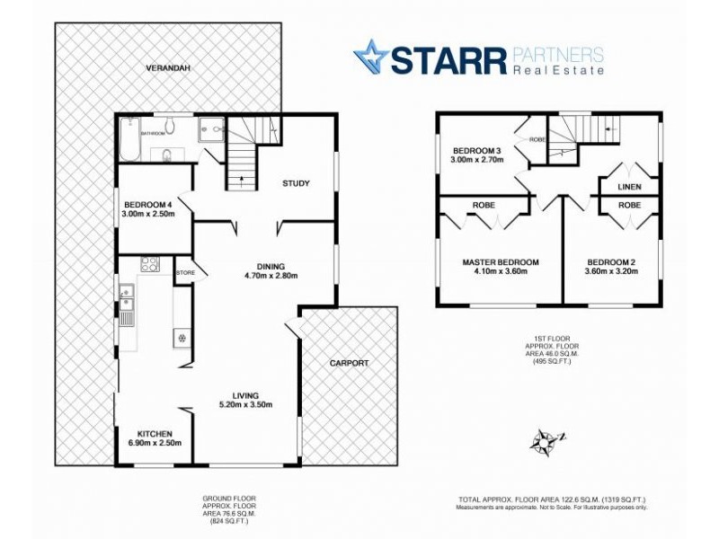 Canley Heights NSW 2166