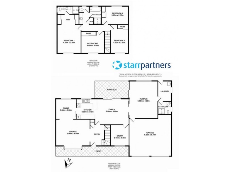 3 Pessotto Place, Wakeley NSW 2176