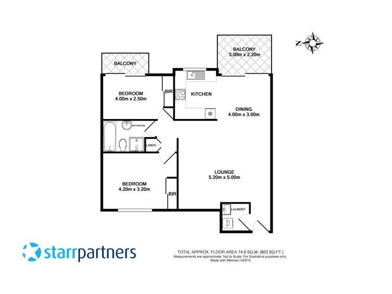 3/25 Fourth Avenue, Blacktown NSW 2148