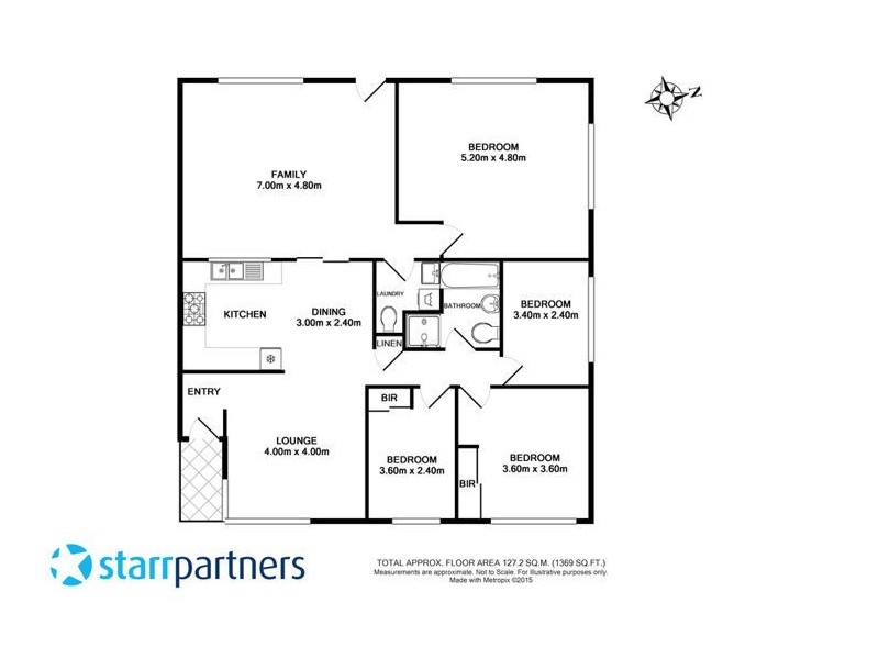 9 Fonda Place, Glendenning NSW 2761