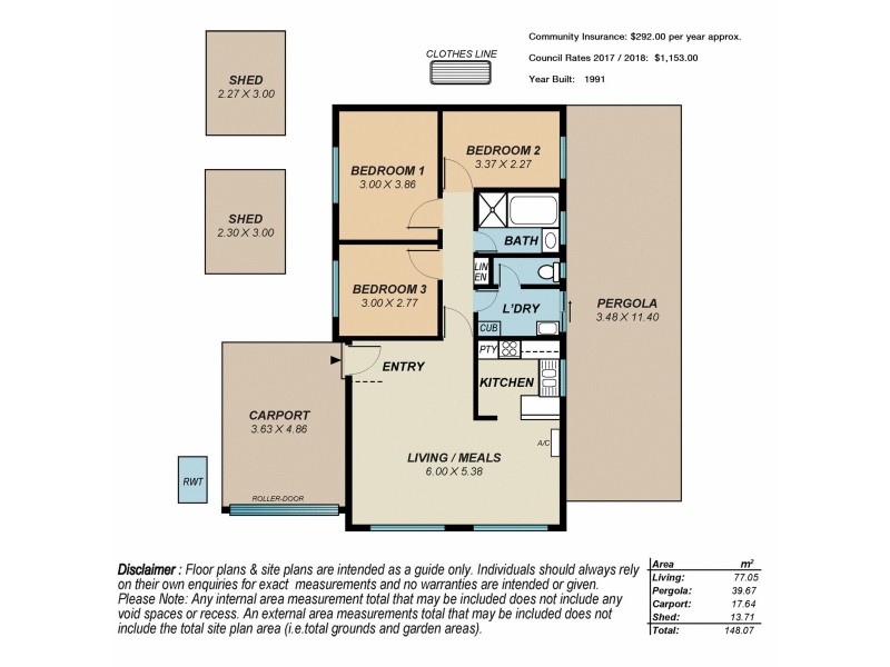 17 Myerhoff Street, Aldinga Beach SA 5173 Floorplan