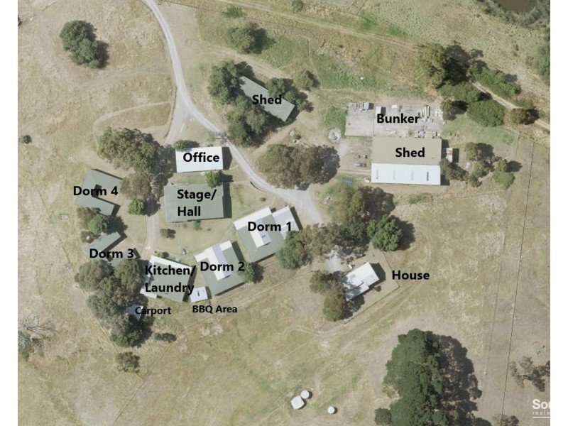 Kuitpo Colony SA 5172