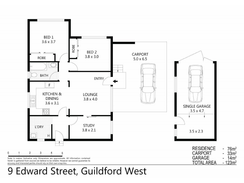 09 Edward Street, Guildford NSW 2161