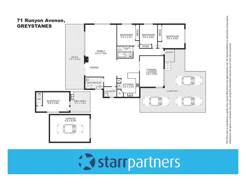 71 Runyon Avenue, Greystanes NSW 2145