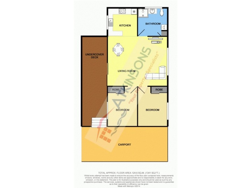 Villa 20, 7 Sawtell Road (Boambee Waters Village), Toormina NSW 2452 Floorplan