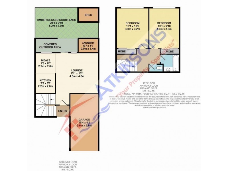 2 / 18 – 20 Brunswick Avenue, Coffs Harbour NSW 2450