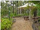Coombabah QLD 4216