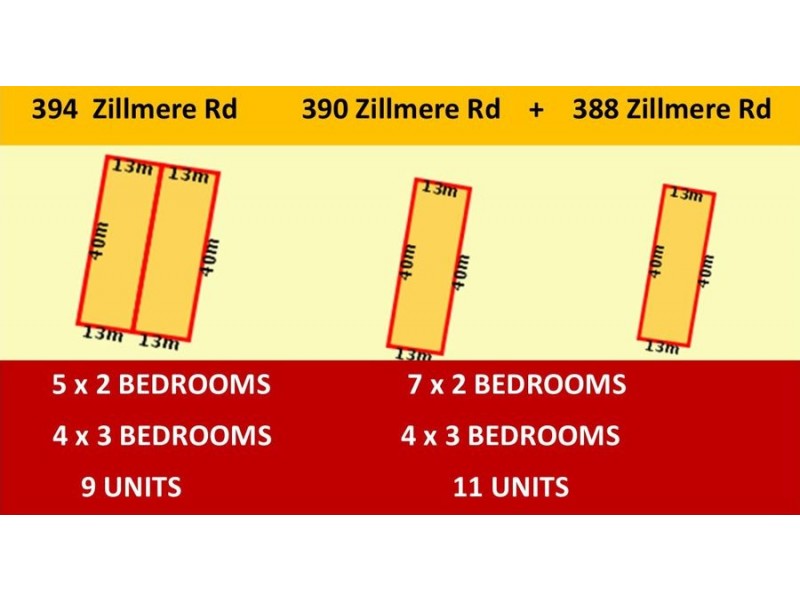 388, 390 & 394 Zillmere Road, Zillmere QLD 4034