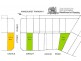 Lot 16 Castle Circuit, Seaforth NSW 2092
