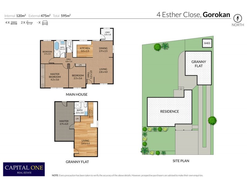 4 Esther Close, Gorokan NSW 2263