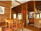 650 Brush Creek Road, Cedar Brush Creek NSW 2259