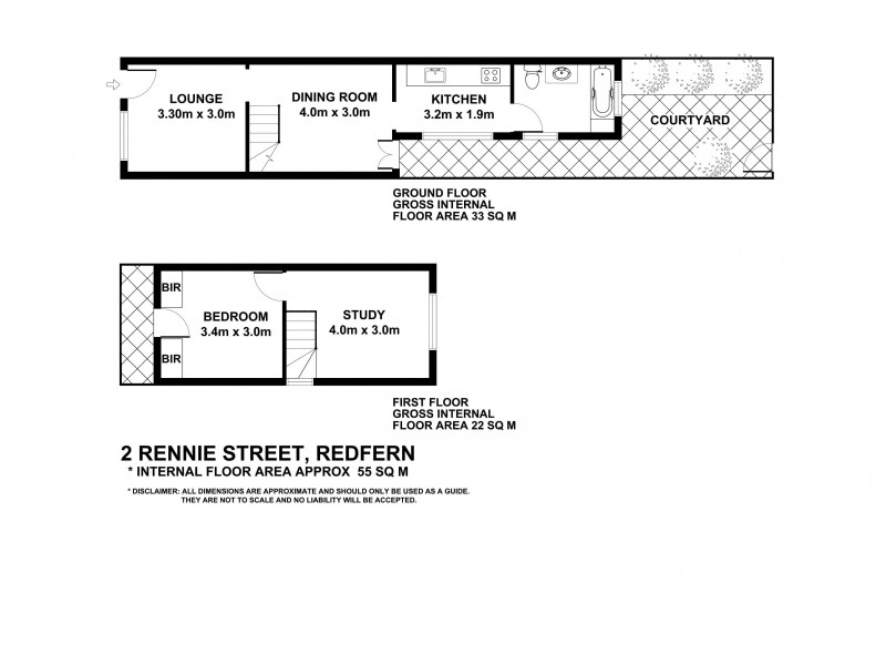 2 Rennie Street, Redfern NSW 2016