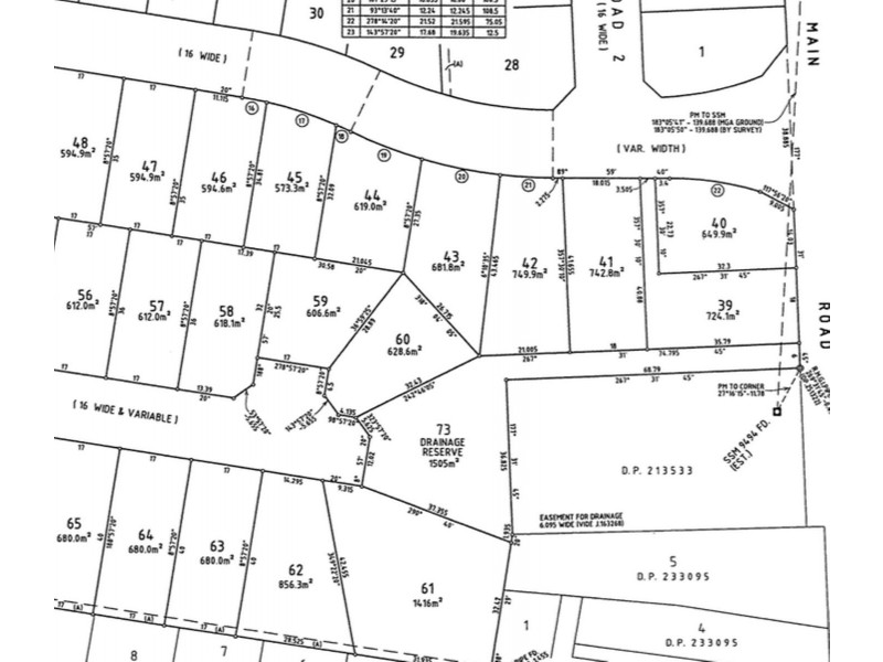 Lot 43, 1A Main Road, Boolaroo NSW 2284